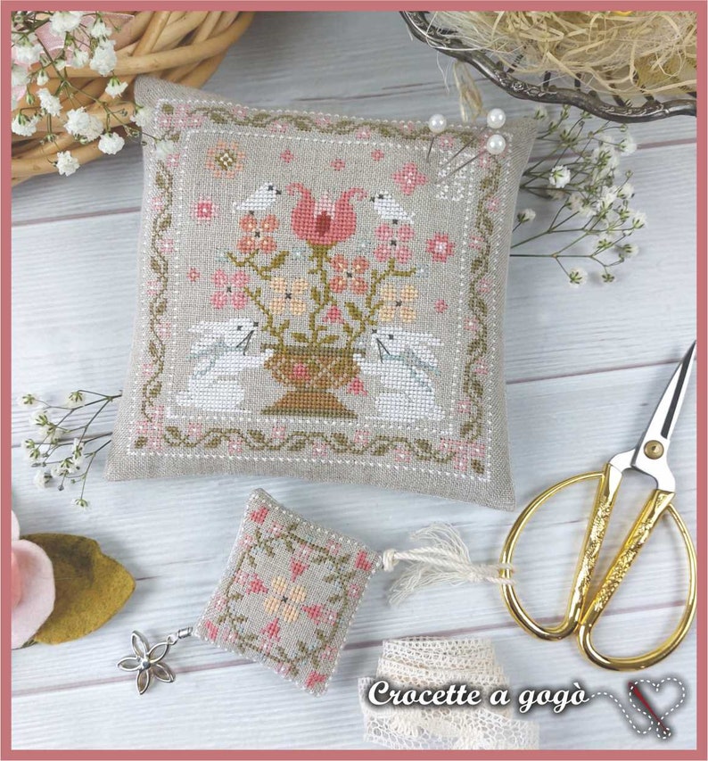 Spring Basket by Crocette a gogo