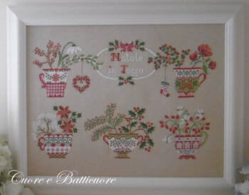 Natale in Tazza by Cuore e Batticuore