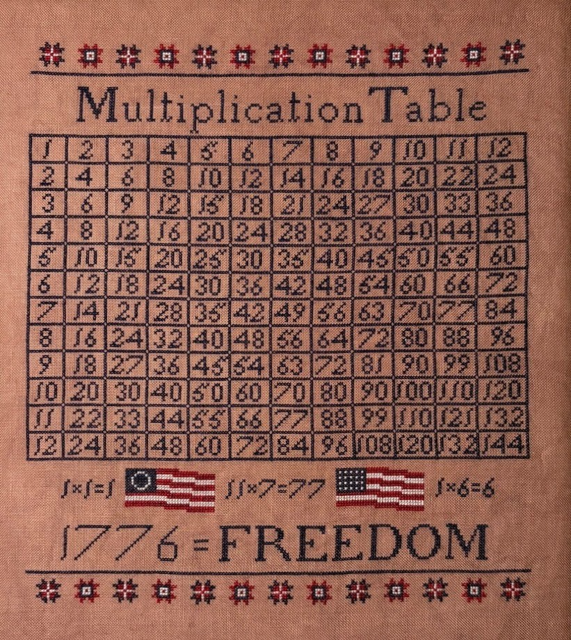 Patriot Math - My Sister's Samplers - Preorder - BeStitchMe