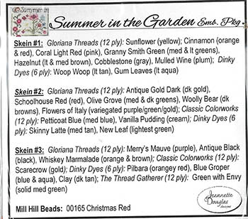 Summer Seasons in the Garden Embellishment Pack