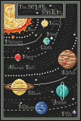 Solar System by Shannon Christine Designs